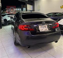 Infiniti M